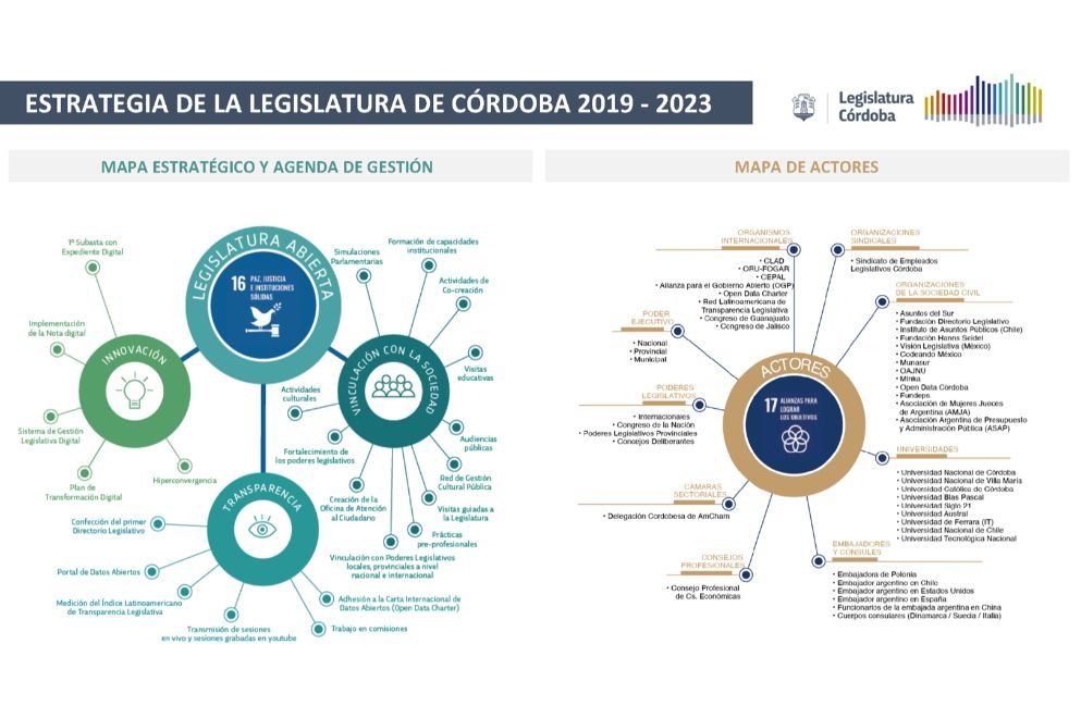 Transparencia, participación y colaboración: temas de la última charla con concejos deliberantes