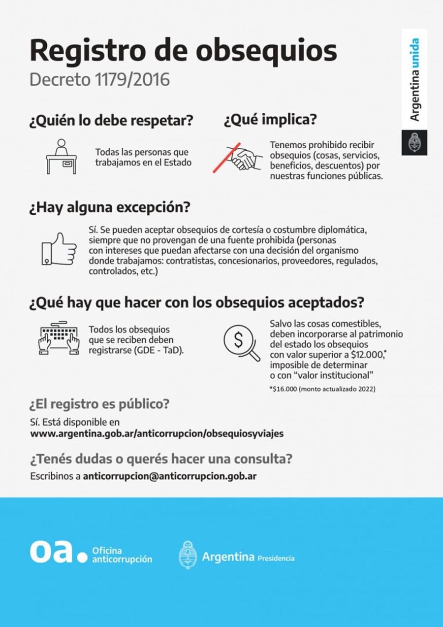 Regalos a funcionarios