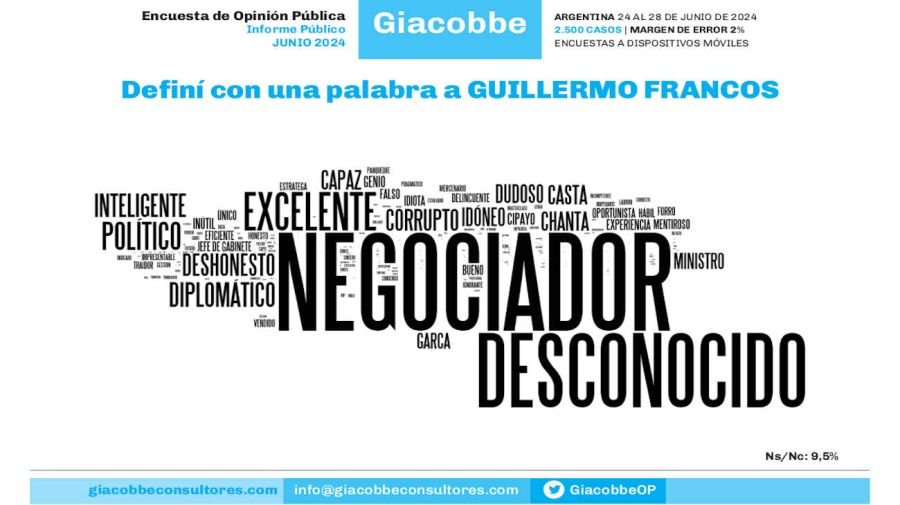 Informe publico junio 2024