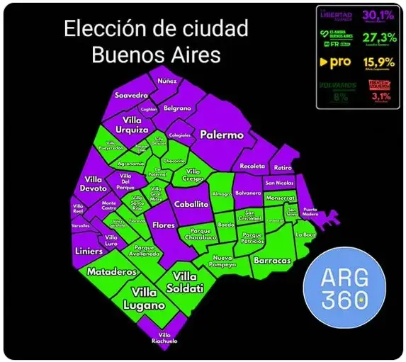 Elección Ciudad de Buenos Aires.